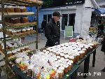 Новости » Общество: В Керчи паски продают с нарушением санитарных норм